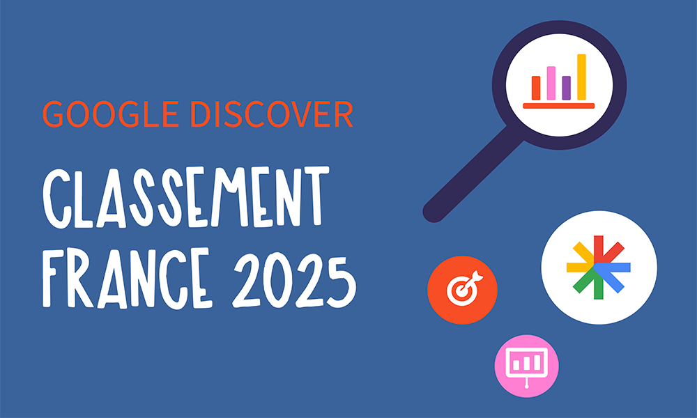 L'algorithme Discover change, (et pas qu'un peu). Décryptage du classement 2025 et tendances de fond pour 2026